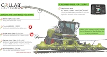Schematic for Claas® Collab® Light System